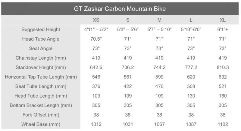 2009 GT Zaskar Carbon Pro Mountain BIke  