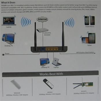 300Mbps Wireless Broadband Rou