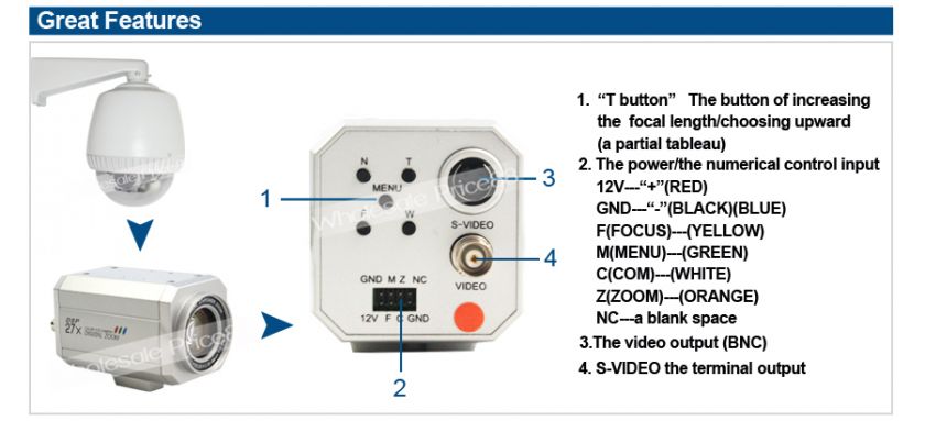 zoom camera specification supply voltage ac24v 50hz power 40w with 