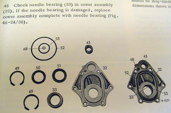 Every cir clip, o ring seal, all the part numbers, kit numbers, 