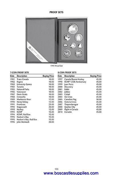 Charlton Press 2012 Charlton Coin Guide 51st Ed Canada  