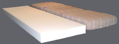 24 x 82 Foam Rubber Sheet Cushion Replacement  