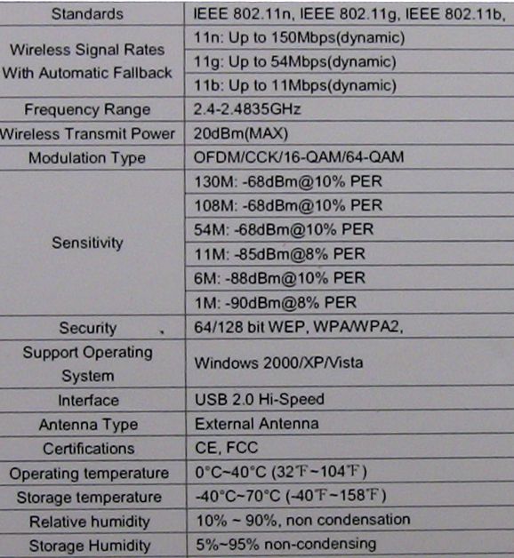 300Mbps WiFi Hight Definition TV Wireless Card Adapter  